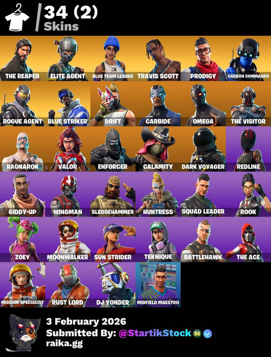 TRAVIS! TOMA LA L! ELITE! JELTY! CARBON COMMANDER! ROGUE AGENT! BLUE STRIKER! DERIVA! CARBIDE! OMEGA! RAGNAROK! MOONWALKER! RUST LORD! (1799 MX) @everyone