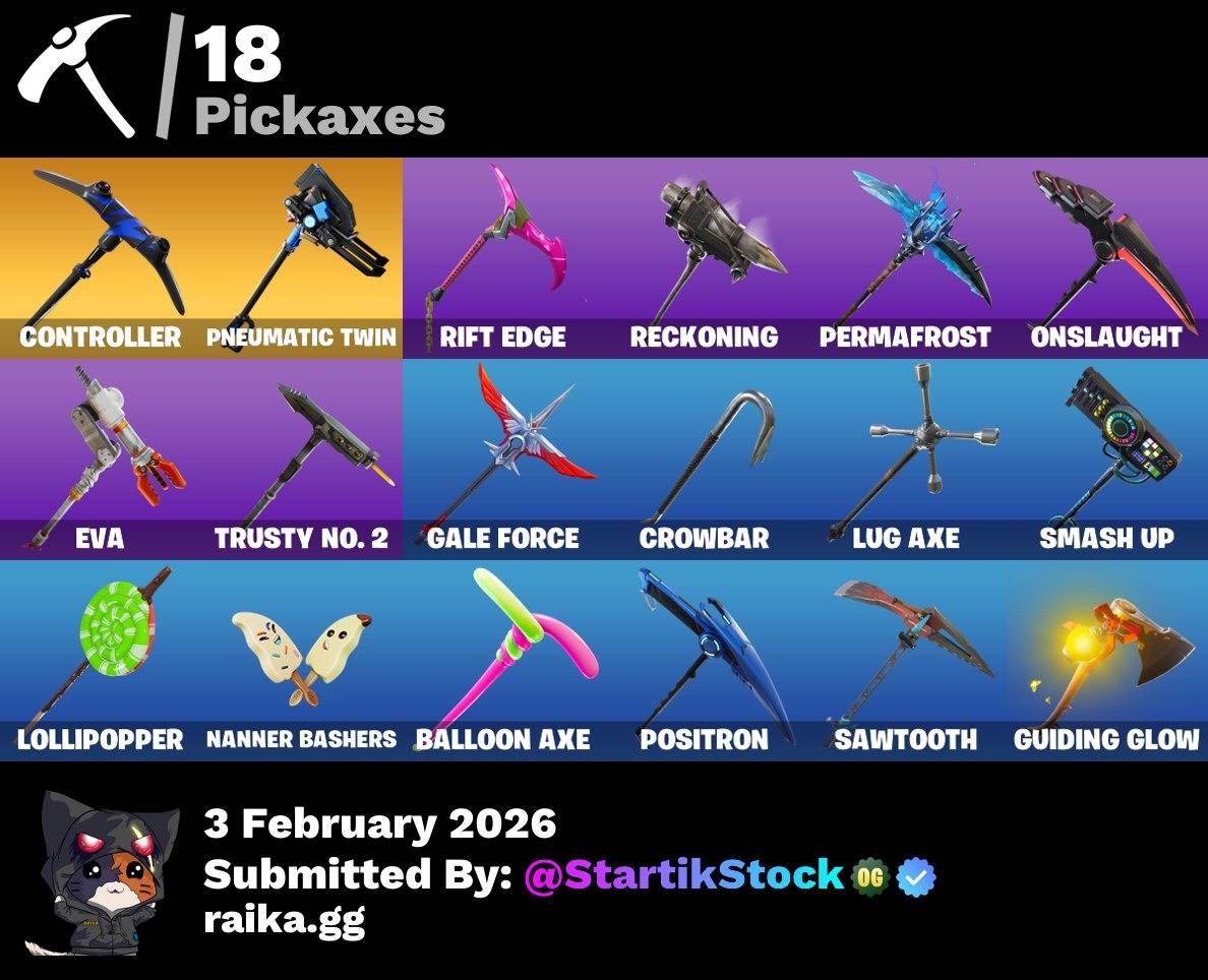 TRAVIS! TOMA LA L! ELITE! JELTY! CARBON COMMANDER! ROGUE AGENT! BLUE STRIKER! DERIVA! CARBIDE! OMEGA! RAGNAROK! MOONWALKER! RUST LORD! (1799 MX) @everyone