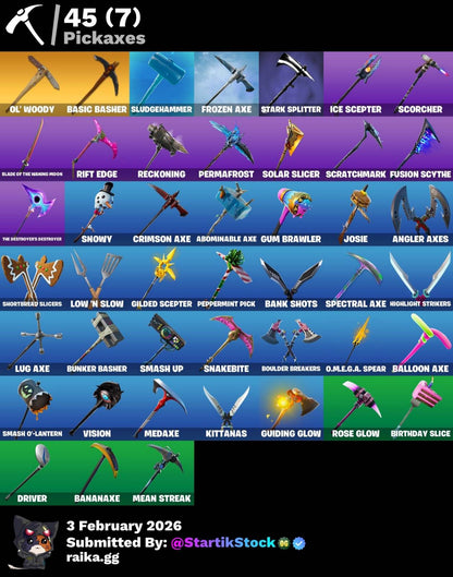 STW! DERIVA! RED KNIGHT! THE ICE KING! ZENITH! RAGNAROK! RAVEN! CALAMITY! FUSION! LYNX! BURRITO SABANEGRO! (749 MX) @everyone