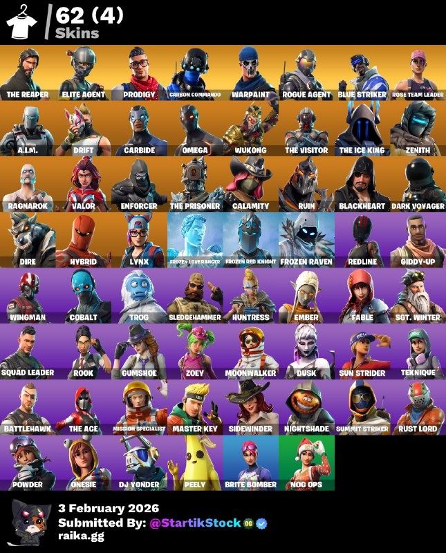 TOMA LA L! ELITE! STW! CARBON
COMMANDER! ROGUE AGENT! POINT PATROLLER! DERIVA! CARBIDE! OMEGA! THE ICE KING! ZENITH! RAGNAROK! VALOR! HYBIRD! LYNX! BURRITO SABANERO! MOONWALKER! SIDEWINDER! RUST LORD! PICO REAPER! (799 MX) @everyone
