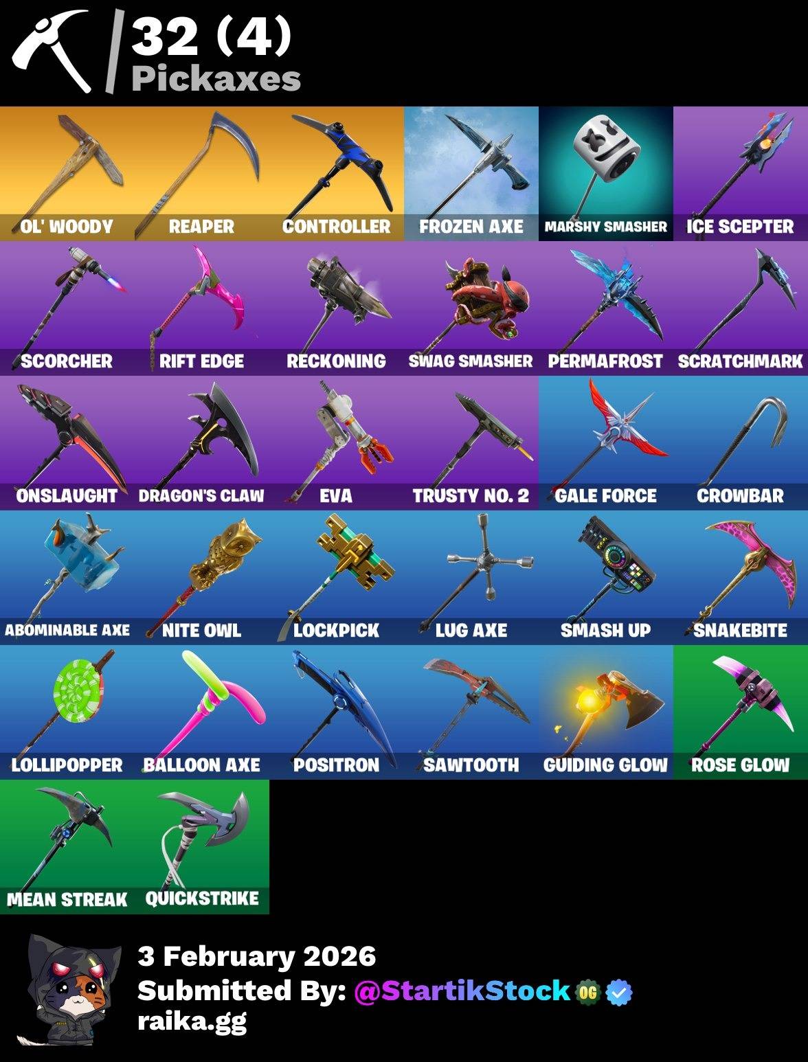 TOMA LA L! ELITE! STW! CARBON
COMMANDER! ROGUE AGENT! POINT PATROLLER! DERIVA! CARBIDE! OMEGA! THE ICE KING! ZENITH! RAGNAROK! VALOR! HYBIRD! LYNX! BURRITO SABANERO! MOONWALKER! SIDEWINDER! RUST LORD! PICO REAPER! (799 MX) @everyone