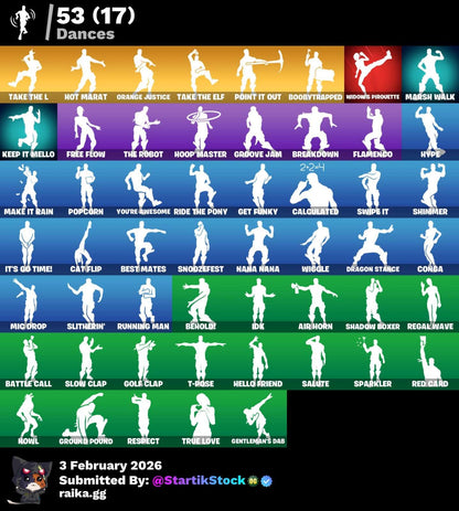 TOMA LA L! ELITE! STW! CARBON
COMMANDER! ROGUE AGENT! POINT PATROLLER! DERIVA! CARBIDE! OMEGA! THE ICE KING! ZENITH! RAGNAROK! VALOR! HYBIRD! LYNX! BURRITO SABANERO! MOONWALKER! SIDEWINDER! RUST LORD! PICO REAPER! (799 MX) @everyone