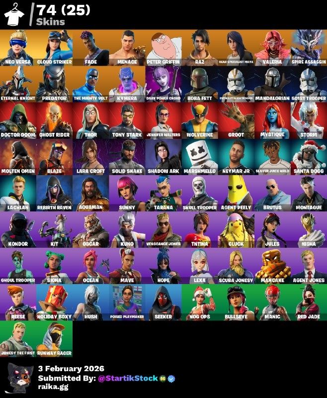 HACHA DE KRATOS! NEO VERSA! CLOUD STRIKER! PETER GRIFIN! ETERNAL KNIGHT! LARA CROFT! PREDATOR! KYMERA! MANDALORIAN! SKINS STAR WARS! PASE MARVEL! IDOLS! DC! (1099 MX) @everyone