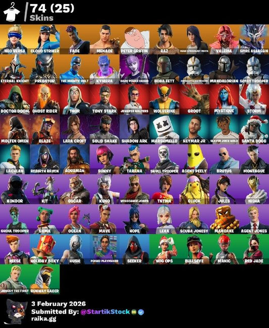 HACHA DE KRATOS! NEO VERSA! CLOUD STRIKER! PETER GRIFIN! ETERNAL KNIGHT! LARA CROFT! PREDATOR! KYMERA! MANDALORIAN! SKINS STAR WARS! PASE MARVEL! IDOLS! DC! (1099 MX) @everyone