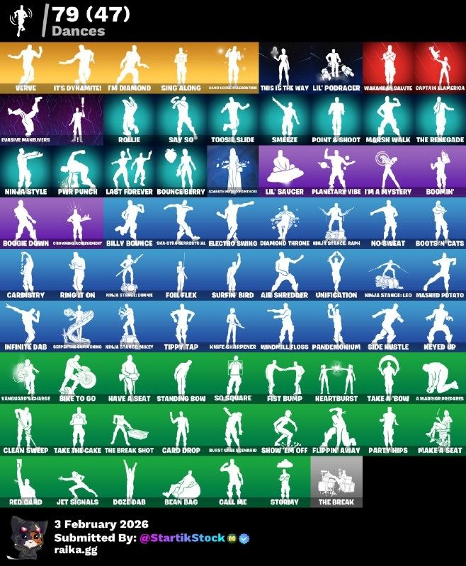 HACHA DE KRATOS! NEO VERSA! CLOUD STRIKER! PETER GRIFIN! ETERNAL KNIGHT! LARA CROFT! PREDATOR! KYMERA! MANDALORIAN! SKINS STAR WARS! PASE MARVEL! IDOLS! DC! (1099 MX) @everyone