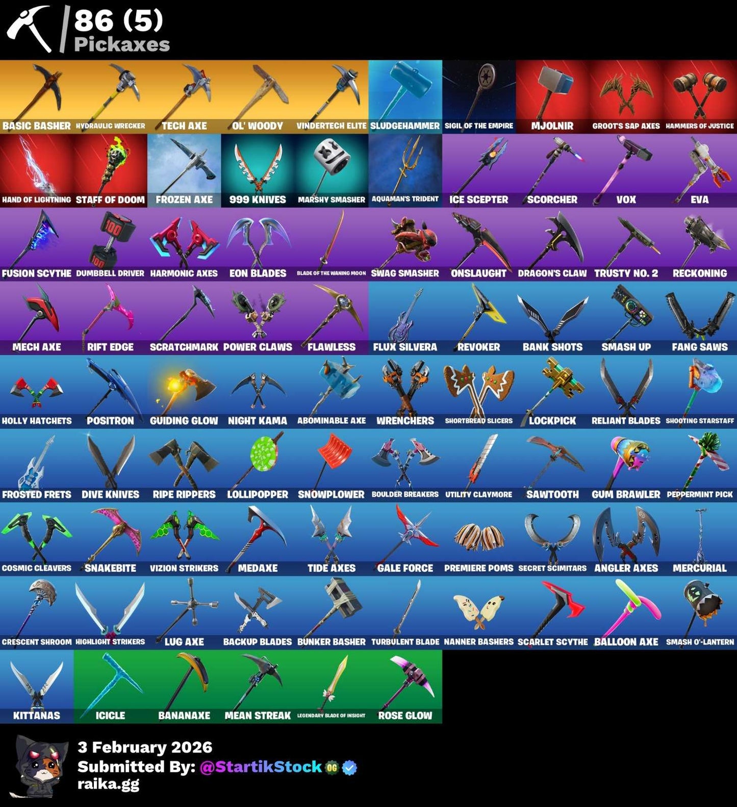 TOMA LA L! ELITE! STW! ROGUE AGENT! DERIVA! CARBIDE! THE ICE KING! ZENITH! VALOR! ETERNAL KNIGHT! DARK VOYAGER! LYNX! CALAMITY! PASE MARVEL! IDOLS! DC! JULES! SIDEWINDER! BURRITO SABANEGRO! (999 MX) @everyone