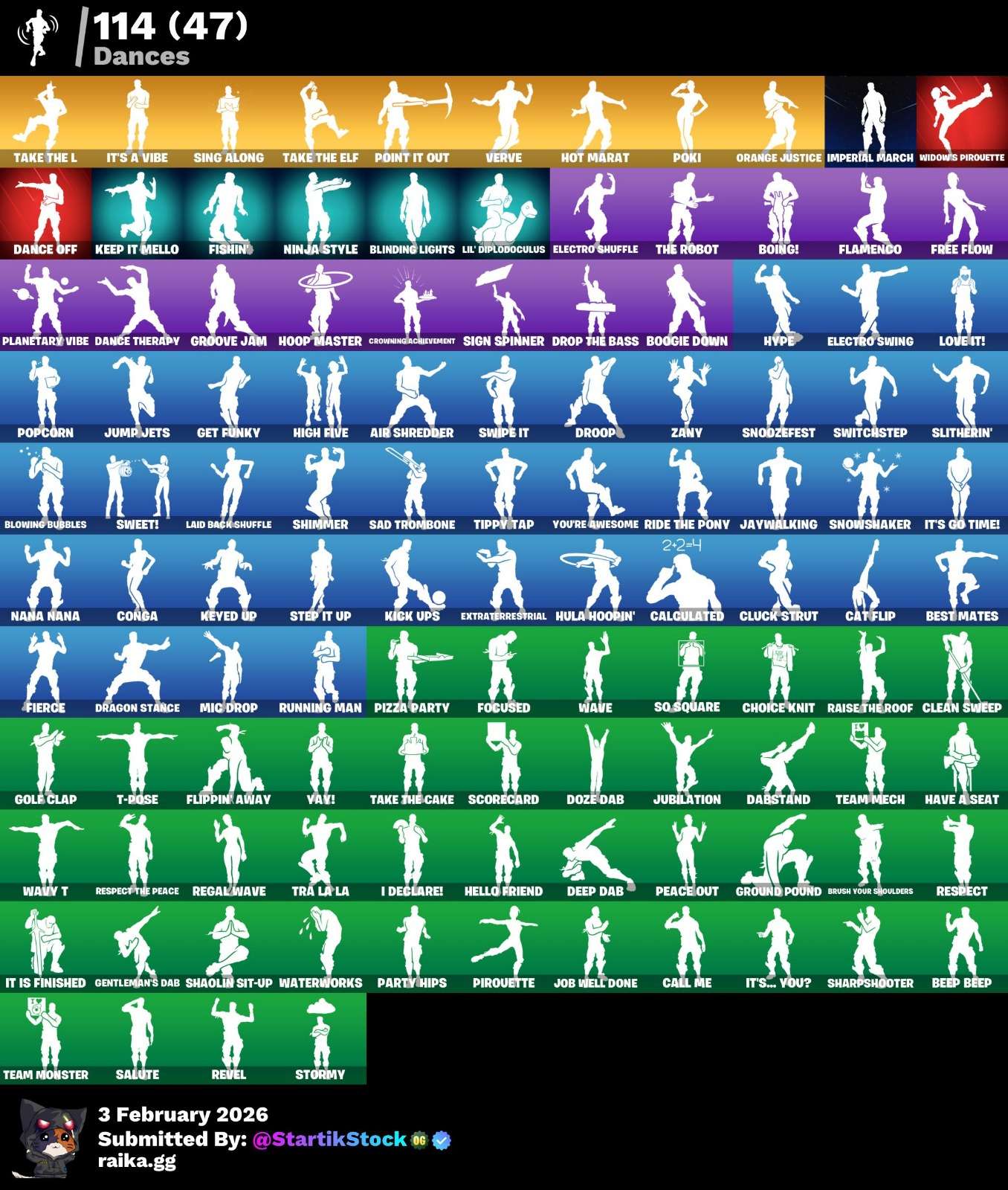 TOMA LA L! ELITE! STW! ROGUE AGENT! DERIVA! CARBIDE! THE ICE KING! ZENITH! VALOR! ETERNAL KNIGHT! DARK VOYAGER! LYNX! CALAMITY! PASE MARVEL! IDOLS! DC! JULES! SIDEWINDER! BURRITO SABANEGRO! (999 MX) @everyone