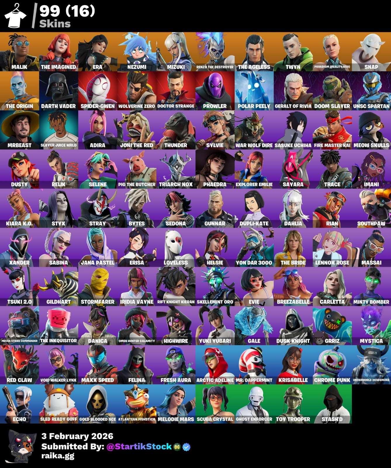 ERA! NEZUMI! MIZUKI! SNAP! DARTH VADER! SNAP! SPIDER-GWEN! DOOM SLAYER! IDOLS! (599 MX) @everyone