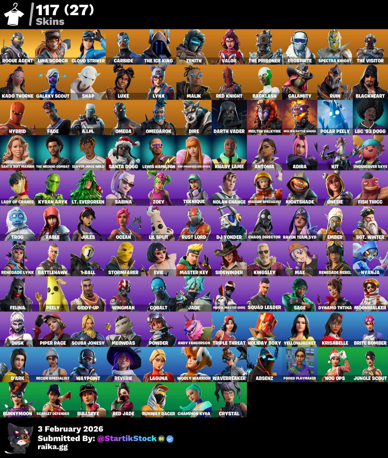 ROGUE AGENT! CLOUD STRIKER! CARBIDE! ZENITH! THE ICE KING! VALOR! SPECTRA KNIGHT! SNAP! LYNX! CALAMITY! HYBIRD! OMEGA! DARTH VADER! IDOLS! PICO REAPER! PICO CANDY! (949 MX) @everyone