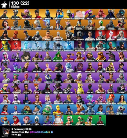 TOMA LA L! ELITE! VIVÍ CHROMA! SULTURA! CLOUD STRIKER! PETER GRIFIN! ZENITH! THE ICE KING! DERIVA! CALAMITY! HYBIRD! MANDALORIAN! SPIDERMAN! PASE MARVEL OG! IDOLS! DC! PICO REAPER! (1099 MX) @everyone