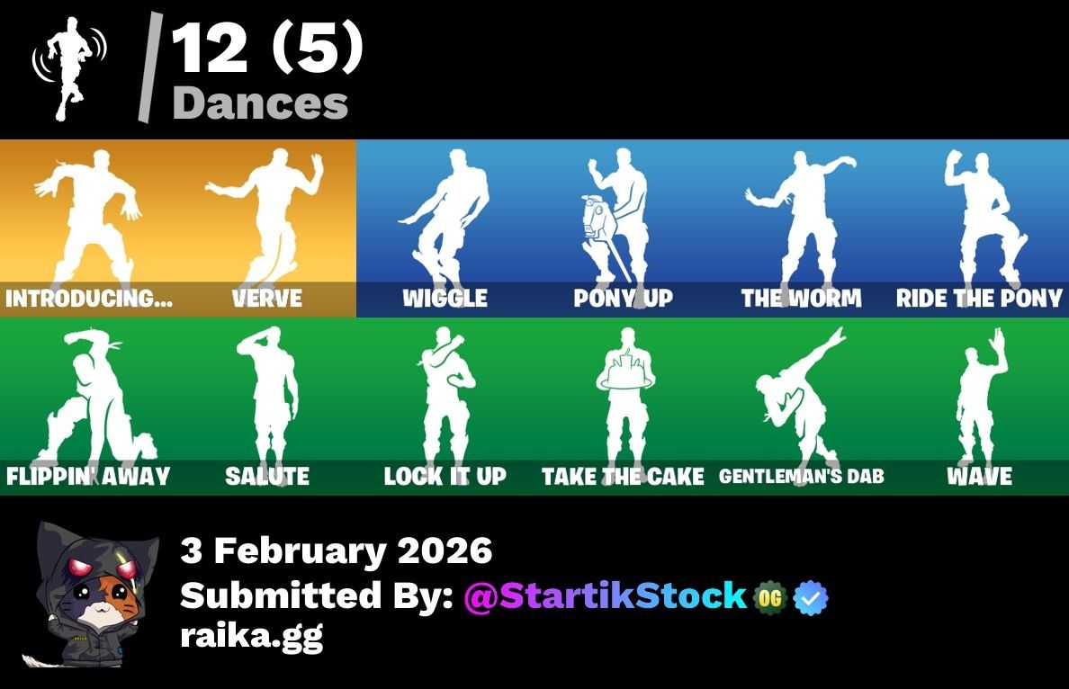 BLUE SQUARE! ROYALE KNIGHT! JELTY! BLUE STRIKER! DERIVA! (579 MX) @everyone