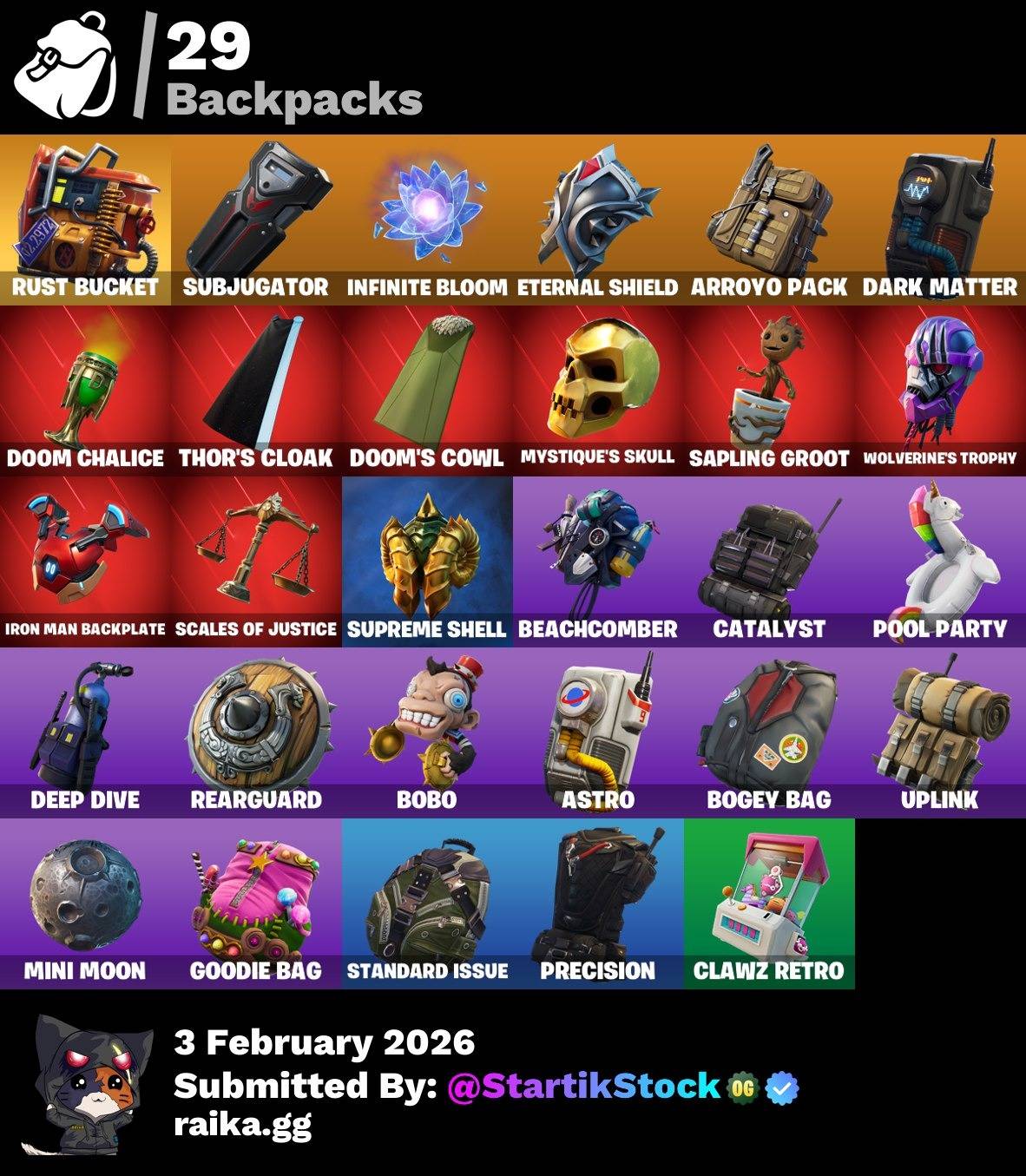 TOMA LA L! ELITE! ROGUE AGENT! DERIVA! CARBIDE! VALOR! CALAMITY! ETERNAL KNIGHT! DARK VOYAGER! PASE MARVEL! MOONWALKER! (749 MX) @everyone