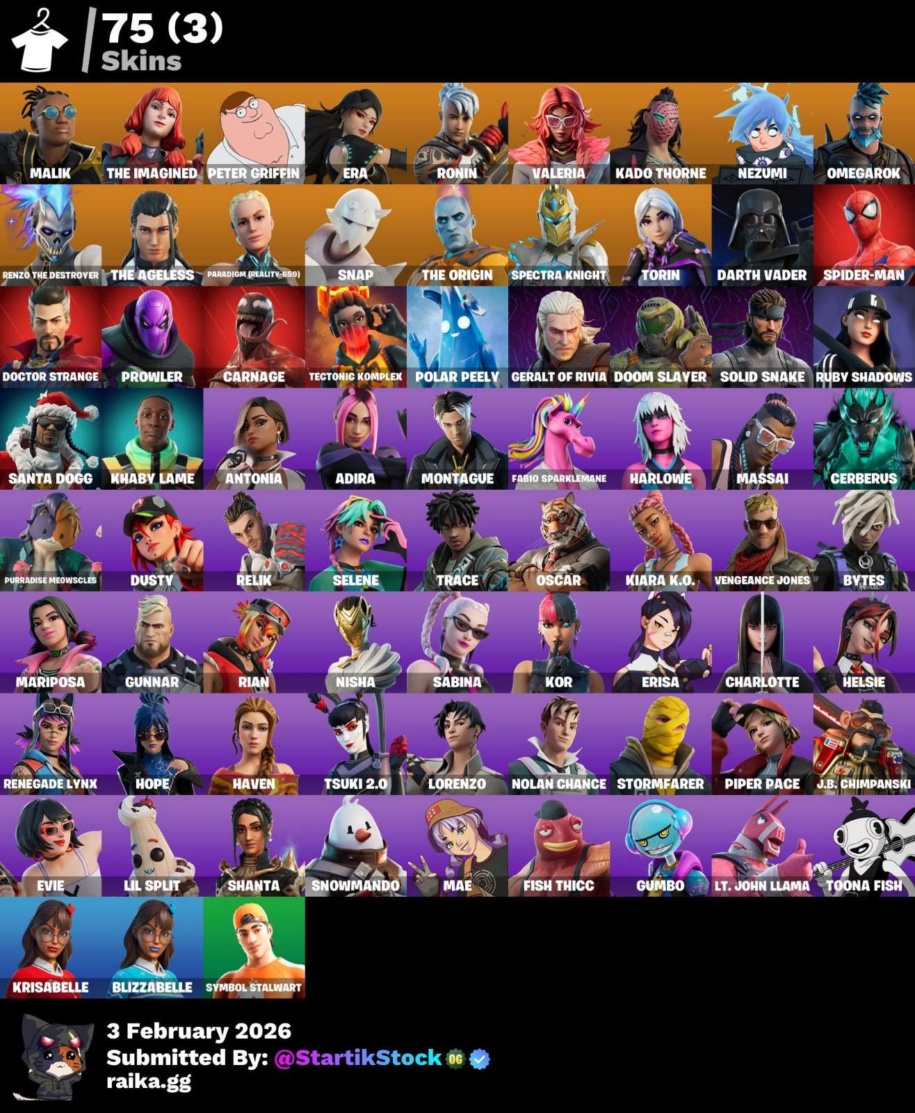 PETER GRIFIN! ERA! NEZUMI! SNAP! SPECTRA KNIGHT! DARTH VADER! SPIDERMAN! PASE MARVEL! DOOM SLAYER! IDOLS! (449 MX ) @everyone