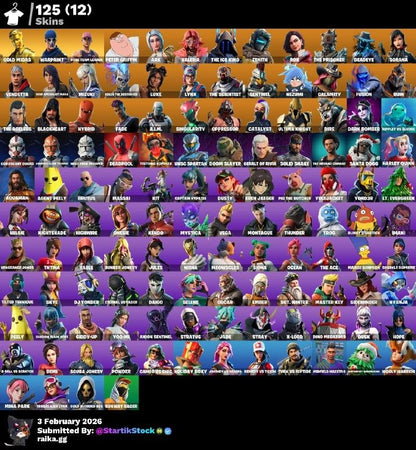 STW! MIDAS DORADO! PETER GRIFIN! ZENITH! THE ICE KING! NEZUMI! CALAMITY! MIZUKI! FUSION! HYBIRD! DOOM SLAYER! DEADPOOL! IDOLS! DC! JULES! BURRITO SABANEGRO! HOPE! (1099 MX) @everyone
