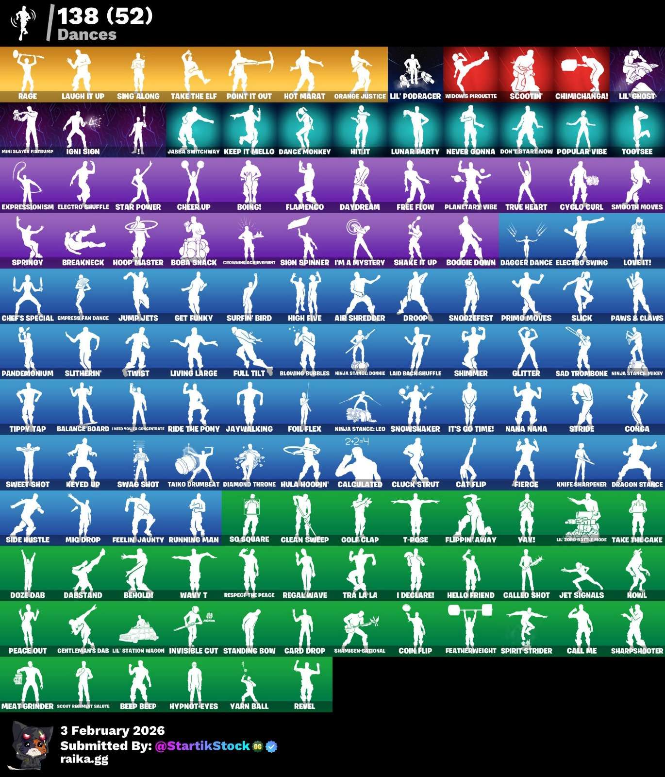 STW! MIDAS DORADO! PETER GRIFIN! ZENITH! THE ICE KING! NEZUMI! CALAMITY! MIZUKI! FUSION! HYBIRD! DOOM SLAYER! DEADPOOL! IDOLS! DC! JULES! BURRITO SABANEGRO! HOPE! (1099 MX) @everyone