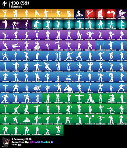 STW! MIDAS DORADO! PETER GRIFIN! ZENITH! THE ICE KING! NEZUMI! CALAMITY! MIZUKI! FUSION! HYBIRD! DOOM SLAYER! DEADPOOL! IDOLS! DC! JULES! BURRITO SABANEGRO! HOPE! (1099 MX) @everyone