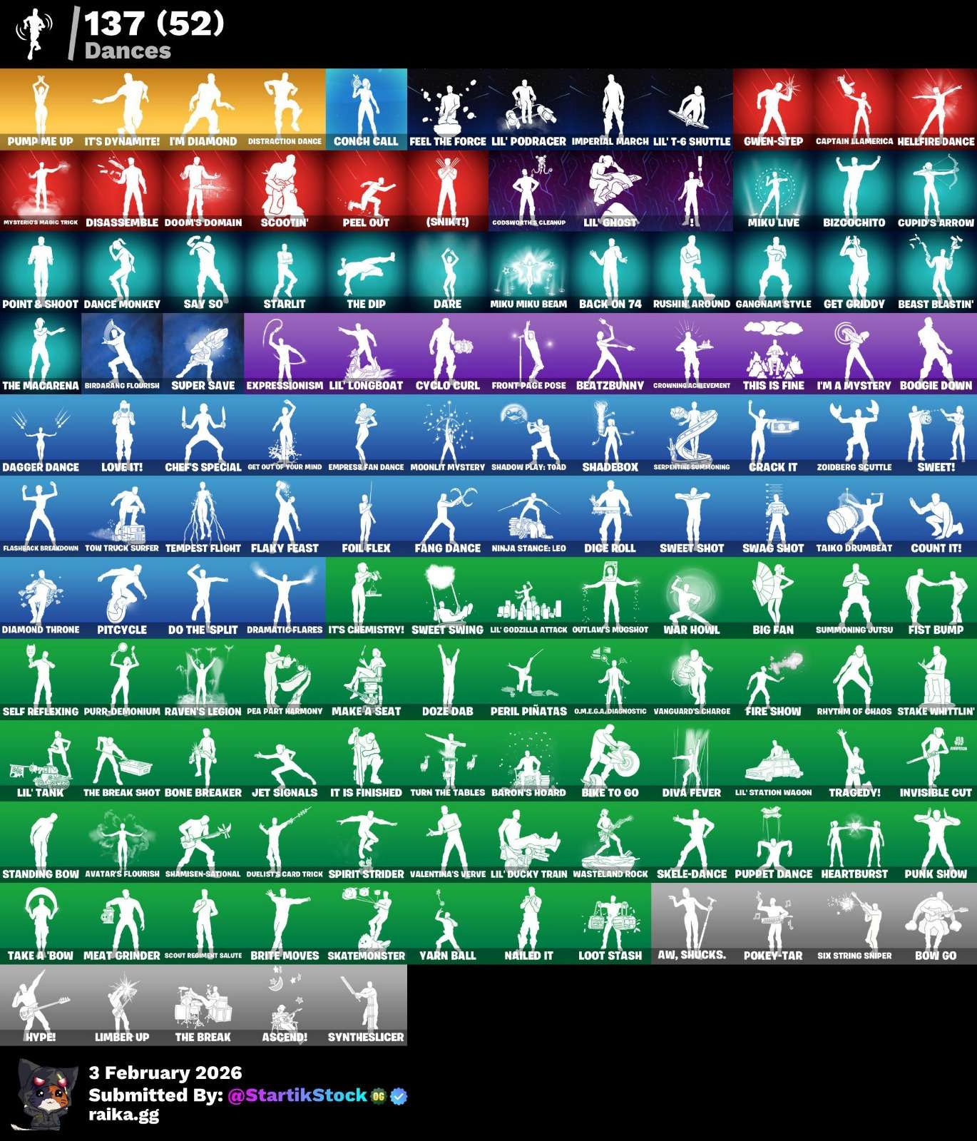 NARUTO! PETER GRIFIN! SPECTRA KNIGHT! POSEIDÓN! PASE MARVEL! JOSSLY GERENTE SKIN! IDOLS! DC! (749 MX) @everyone