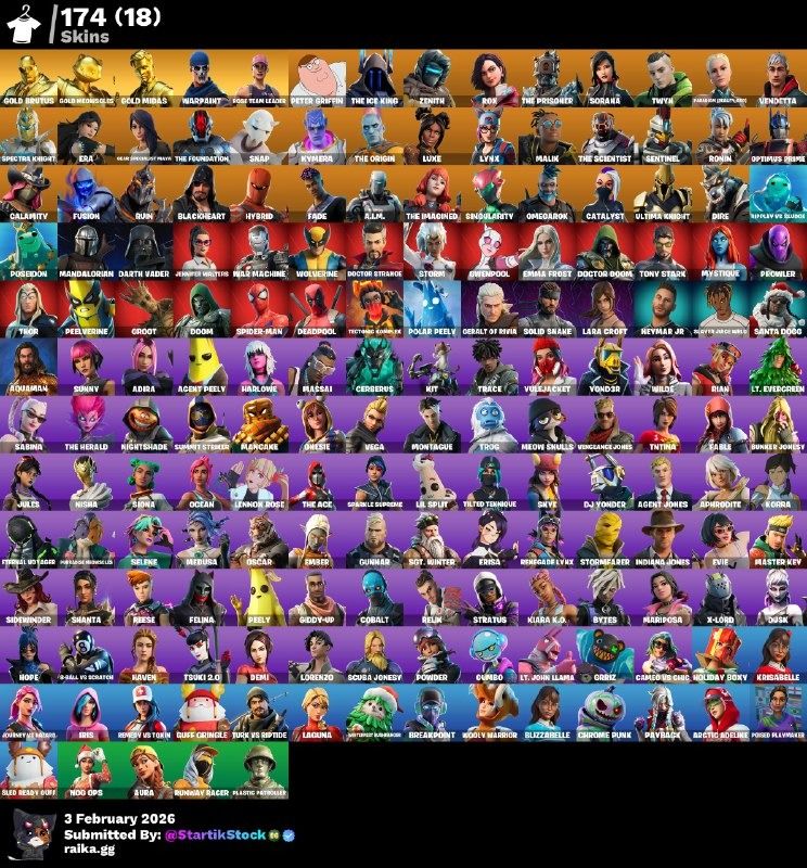 STW! MIDAS DORADO! PETER GRIFIN ! THE ICE KING! ZENITH! SPECTRA KNIGHT! ERA! SKIN FUNDADOR! LARA CROFT! SNAP! KYMERA! LYNX! CALAMITY! FUSION! HYBIRD! MANDALORIAN! DARTH VADER! SPIDERMAN! DEADPOOL! IDOLS! DC! SIDEWINDER! BURRITO SABANERO! PICO...