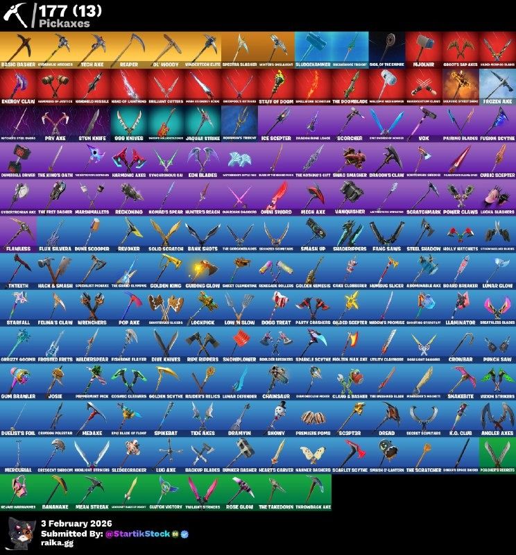 STW! MIDAS DORADO! PETER GRIFIN ! THE ICE KING! ZENITH! SPECTRA KNIGHT! ERA! SKIN FUNDADOR! LARA CROFT! SNAP! KYMERA! LYNX! CALAMITY! FUSION! HYBIRD! MANDALORIAN! DARTH VADER! SPIDERMAN! DEADPOOL! IDOLS! DC! SIDEWINDER! BURRITO SABANERO! PICO...