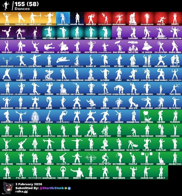 STW! MIDAS DORADO! PETER GRIFIN ! THE ICE KING! ZENITH! SPECTRA KNIGHT! ERA! SKIN FUNDADOR! LARA CROFT! SNAP! KYMERA! LYNX! CALAMITY! FUSION! HYBIRD! MANDALORIAN! DARTH VADER! SPIDERMAN! DEADPOOL! IDOLS! DC! SIDEWINDER! BURRITO SABANERO! PICO...