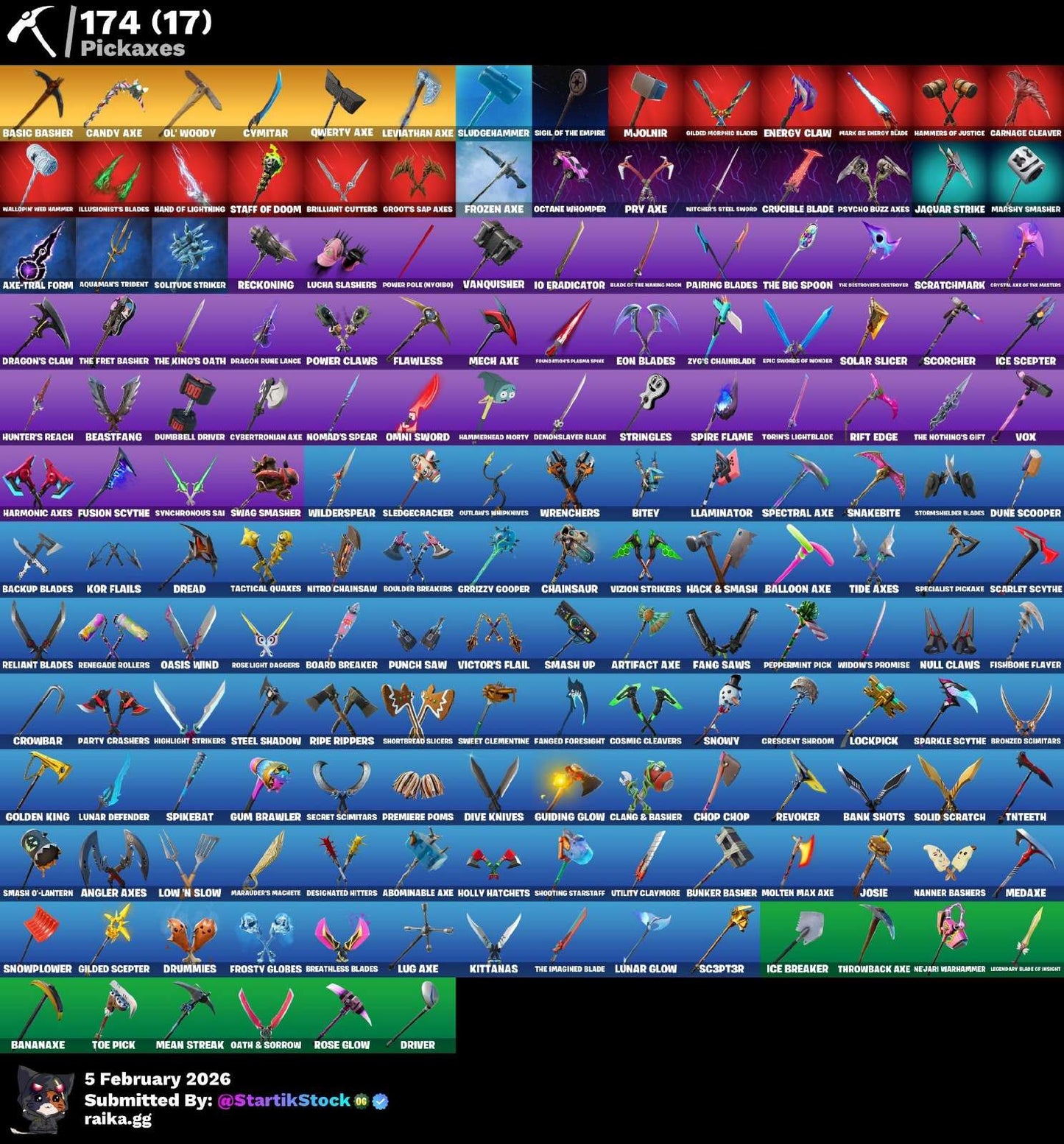 HACHA DE KRATOS! STW! MIDAS DORADO! SULTURA! CLUTH! GRIND! LYNX! SKIN FUNDADOR! PREDATOR! FUSION! KYMERA! HYBIRD! ZENITH! DERIVA! LARA CROFT! MANDALORIAN! DEADPOOL! SPIDERMAN! DOOM SLAYER! IDOLS! DC! SKYE! BURRITO SABANERO! (1799 MX) @everyone