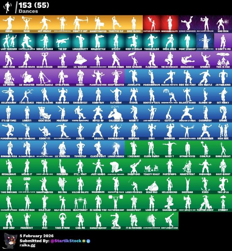 HACHA DE KRATOS! STW! MIDAS DORADO! SULTURA! CLUTH! GRIND! LYNX! SKIN FUNDADOR! PREDATOR! FUSION! KYMERA! HYBIRD! ZENITH! DERIVA! LARA CROFT! MANDALORIAN! DEADPOOL! SPIDERMAN! DOOM SLAYER! IDOLS! DC! SKYE! BURRITO SABANERO! (1799 MX) @everyone