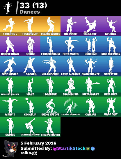 STW! TOMA LA L! ELITE! HAVOC! ROGUE AGENT! TWITCH SKIN! SUB-COMMANDER! DARK VOYAGER! CARBIDE! DEADPOOL! MOONWALKER! RUST LORD! (749 MX) @everyone