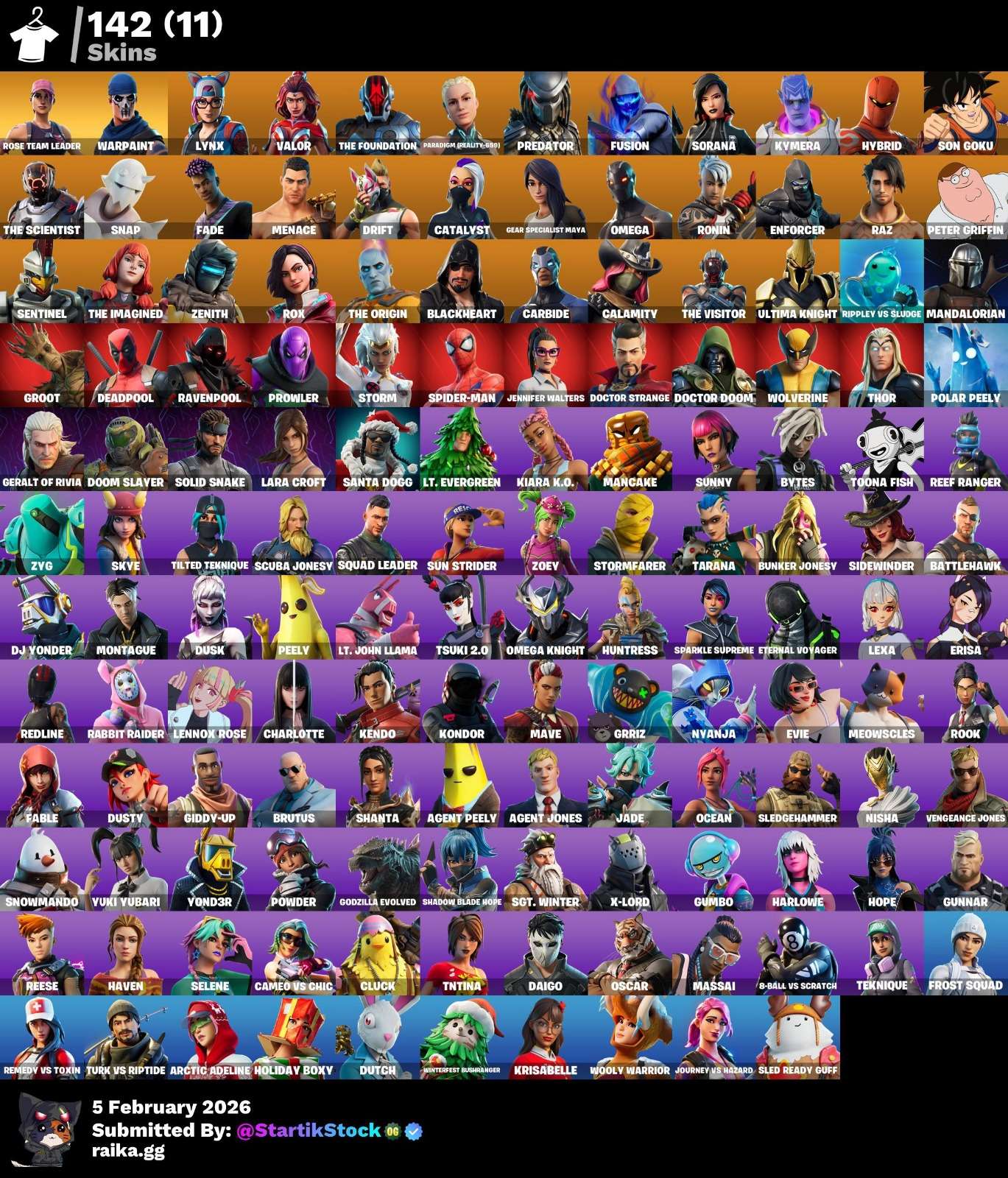 STW! LYNX! SKIN FUNDADOR! PREDATOR! KYMERA! HYBIRD! SNAP! DERIVA! PETER GRIFIN! ZENITH! LARA CROFT! MANDALORIAN! DEADPOOL! SPIDERMAN! PASE MARVEL! DOOM SLAYER! IDOLS! BURRITO SABANEGRO! (1199 MX) @everyone