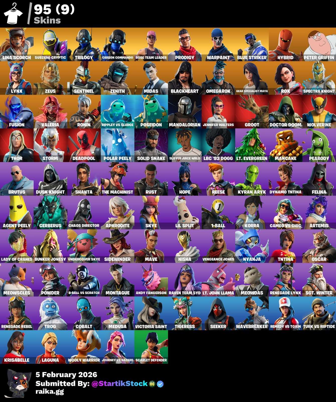 STW! TRILOGY! CARBON COMMANDER! BLUE STRIKER! HYBIRD! PETER GRIFIN! LYNX! ZEUS! SPECTRA KNIGHT! DEADPOOL! PASE MARVEL! IDOLS! SKYE! SIDEWINDER! (949 MX) @everyone