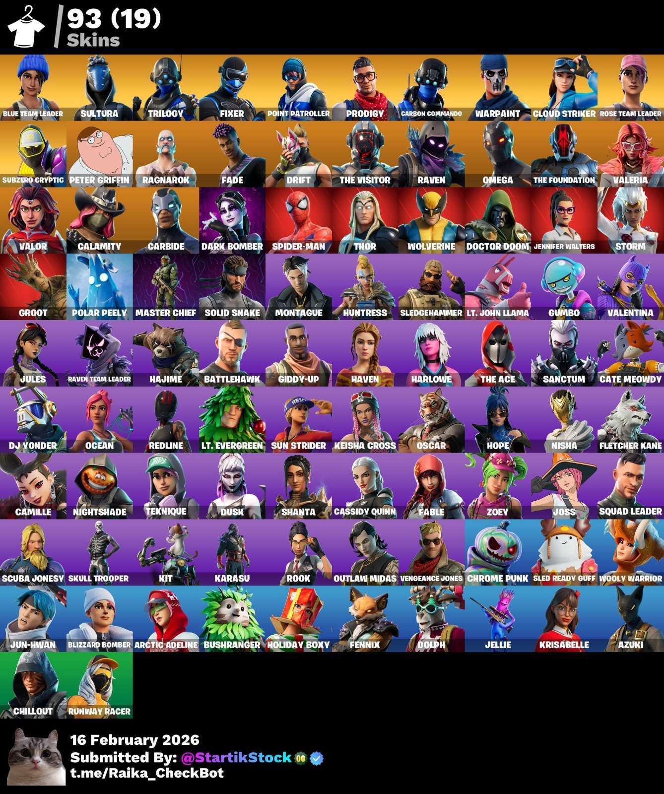 STW! JELTY! SULTURA! DERIVA! TRILOGY! FIXER! POINT PATROLLER! CARBON COMMANDER! CLOUD STRIKER! PETER GRIFIN! RAGNAROK! RAVEN! OMEGA! SKIN FUNDADOR! CALAMITY! CARBIDE! SPIDERMAN! PASE MARVEL! HOPE! BURRITO SABANEGRO! (849 MX) @everyone