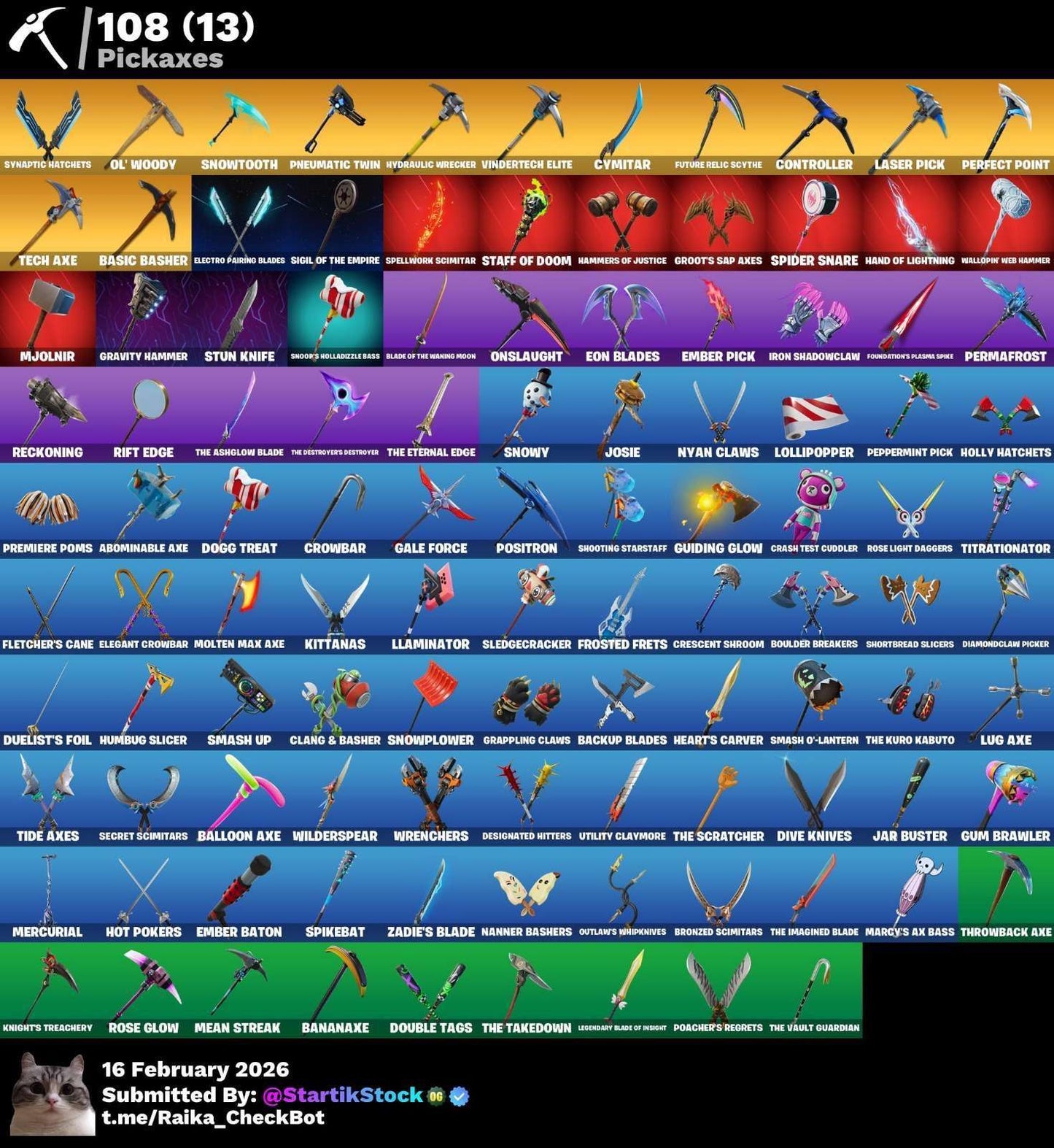 STW! JELTY! SULTURA! DERIVA! TRILOGY! FIXER! POINT PATROLLER! CARBON COMMANDER! CLOUD STRIKER! PETER GRIFIN! RAGNAROK! RAVEN! OMEGA! SKIN FUNDADOR! CALAMITY! CARBIDE! SPIDERMAN! PASE MARVEL! HOPE! BURRITO SABANEGRO! (849 MX) @everyone