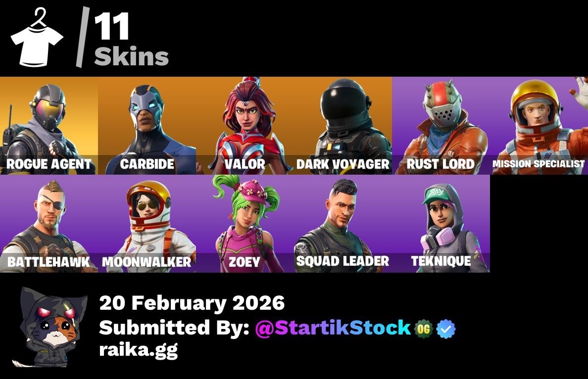 TOMA LA L! ROGUE AGENT! CARBIDE! VALOR! DARK VOYAGER! RUST LORD! MOONWALKER! ZOEY! FRESH! ORANGE JUSTICE! (549 MX) @everyone