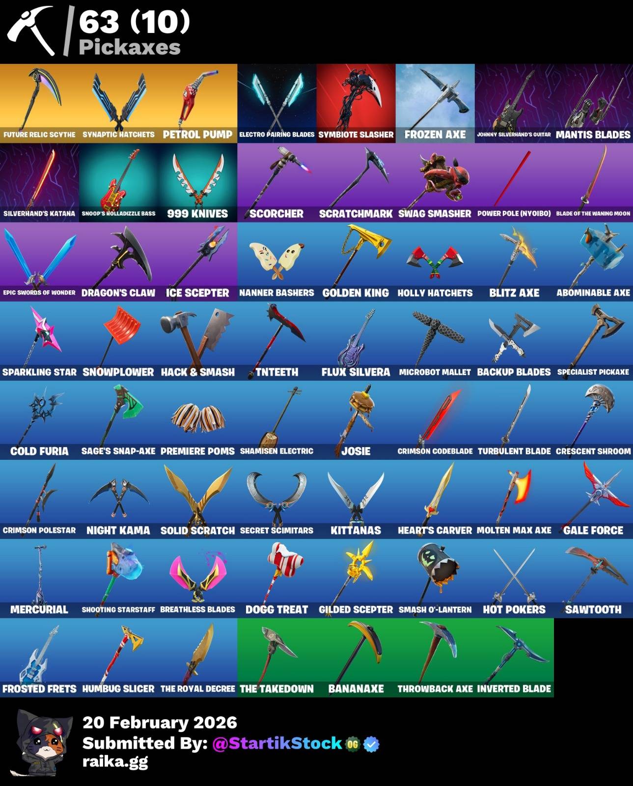 TRAVIS! ASTROJACK! MIDAS DORADO! VIVI CHROMA! FIXER! TRILOGY! BLUE STRIKER! ROGUE AGENT! CLOUD STRIKER! CARBON COMANDER! HYBIRD! RAVEN! DEADPOOL! PASE MARVEL! IDOLS! (1699 MX) @everyone