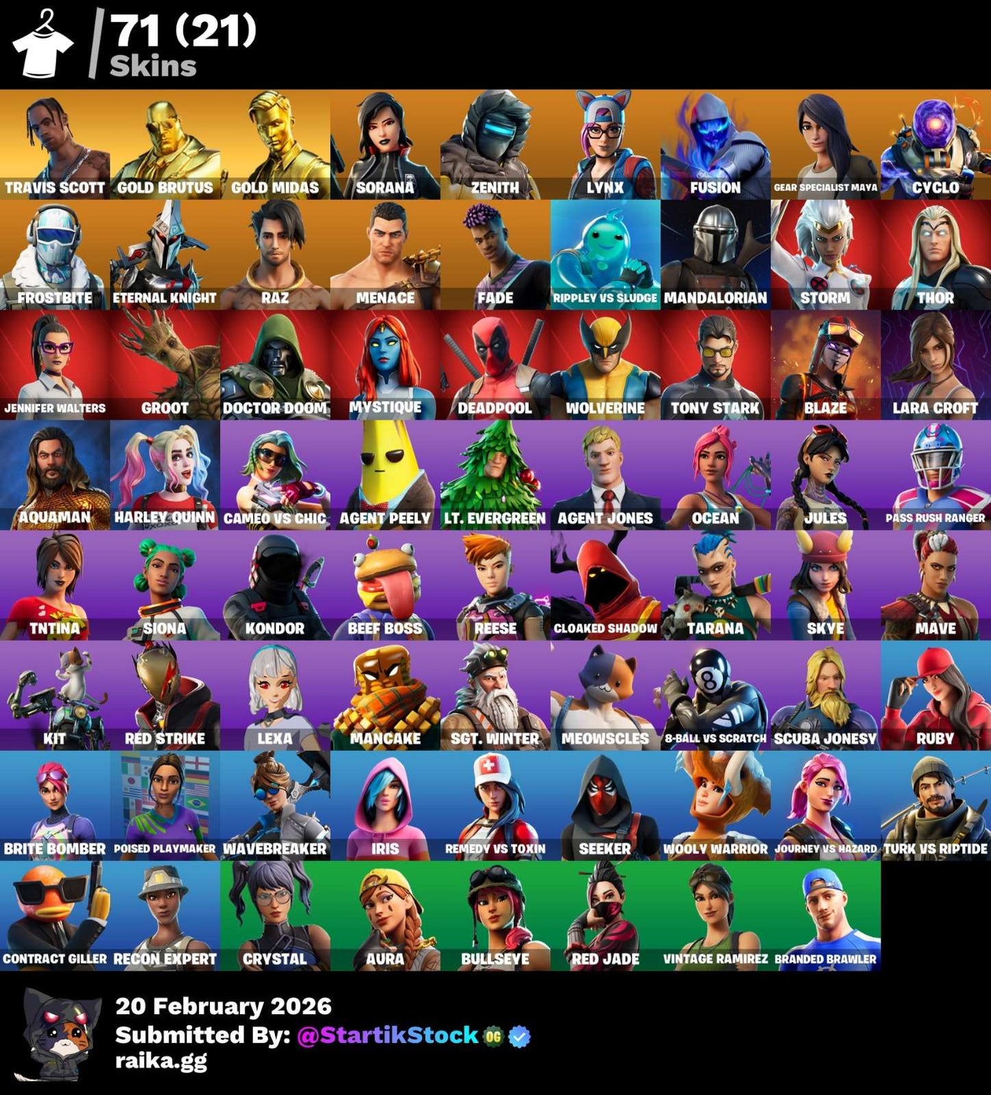 TRAVIS! MIDAS DORADO! ZENITH! LYNX! MANDALORIAN! ETERNAL KNIGHT! PASE MARVEL! LARA CROFT! DC! HARLEY! JULES! PICO TRAVIS! (2799 MX) @everyone