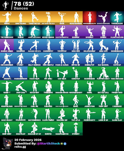 TRAVIS! MIDAS DORADO! ZENITH! LYNX! MANDALORIAN! ETERNAL KNIGHT! PASE MARVEL! LARA CROFT! DC! HARLEY! JULES! PICO TRAVIS! (2799 MX) @everyone
