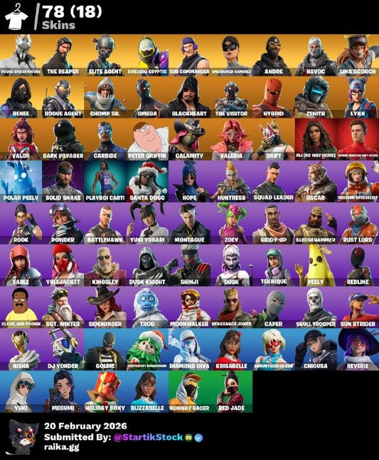 TOMA LA L! ROGUE SPIDER KNIGHT! ELITE! SUB-COMMANDER! SKIN BALENCIAGA! HAVOC! ANDRÉ! RENNE! ROGUE AGENT! OMEGA! HYBIRD! ZENITH! LYNX! VALOR! DARK VOYAGER! CALAMITY! DERIVA! IDOLS! HOPE! MOONWALKER! (899 MX) @everyone