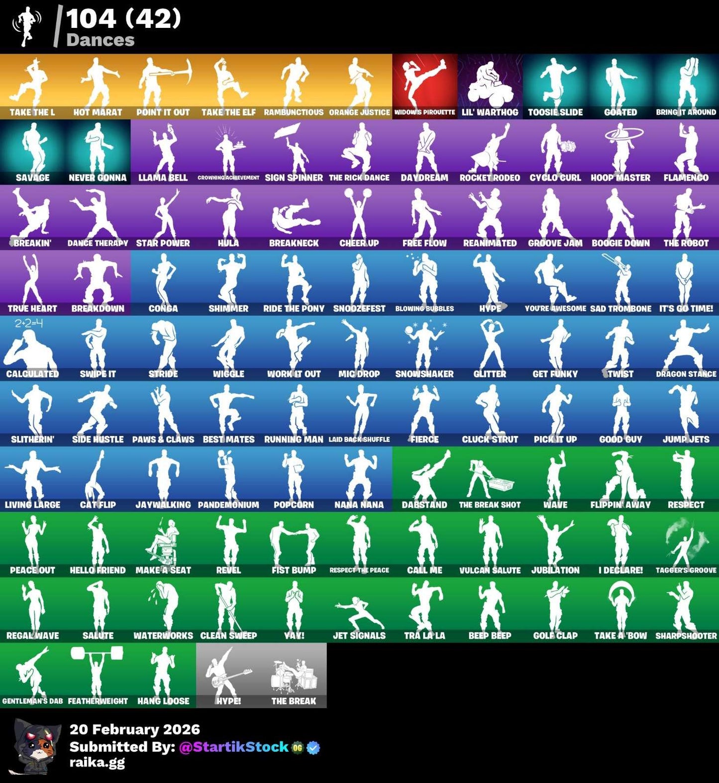 TOMA LA L! ELITE! MASTER CHIEF! STW! DERIVA! OMEGA! HYBIRD! ZENITH! LYNX! VALOR! DARK VOYAGER! FATE! CARBIDE! THE ICE KING! RAGNAROK! CALAMITY! RAVEN! IDOLS! DC! HARLEY! BURRITO SABANEGRO! (999 MX) @everyone