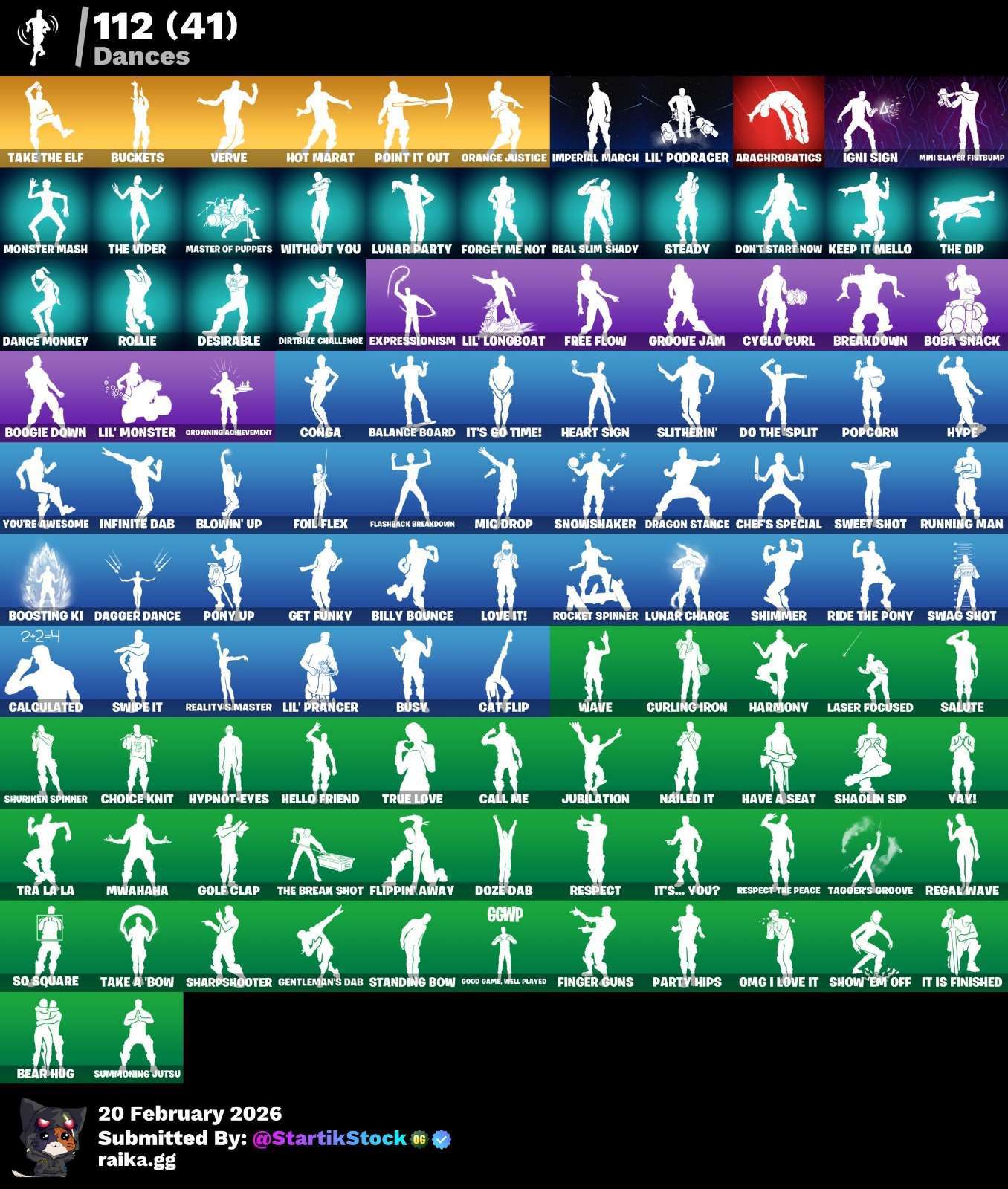 +110 SKINS! DARK SKULLY! NEZUMI! SPECTRA KNIGHT! DERIVA! OMEGA! SNAP! VALOR! RAGNAROK! ZENITH! THE ICE KING! CALAMITY! DARTH VADER! SPIDERMAN! SPIDER-GWEN! DOOM SLAYER! HARLEY! IDOLS! DC! HAVEN! BURRITO SABANEGRO! PICO REAPER! (799 MX) @everyone
