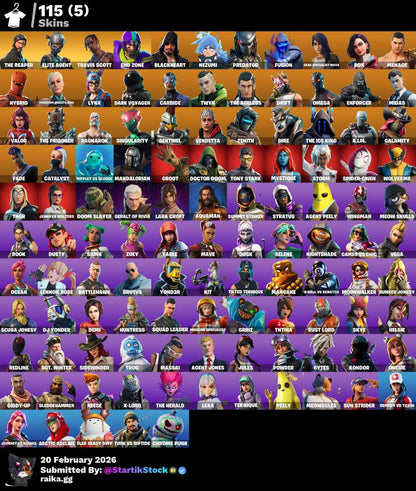 TRAVIS! TOMA LA L! ELITE! NEZUMI! PREDATOR! FUSION! HYBIRD! LYNX! DARK VOYAGER! CARBIDE! DERIVA! OMEGA! RAGNAROK! ZENITH! THE ICE KING! CALAMITY! MANDALORIAN! SPIDER-GWEN! LARA CROFT! DOOM SLAYER! DC! RUST LORD! SIDEWINDER! BURRITO SABANERO! (3199...