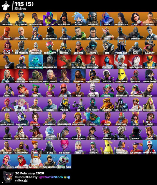 TRAVIS! TOMA LA L! ELITE! NEZUMI! PREDATOR! FUSION! HYBIRD! LYNX! DARK VOYAGER! CARBIDE! DERIVA! OMEGA! RAGNAROK! ZENITH! THE ICE KING! CALAMITY! MANDALORIAN! SPIDER-GWEN! LARA CROFT! DOOM SLAYER! DC! RUST LORD! SIDEWINDER! BURRITO SABANERO! (3199...