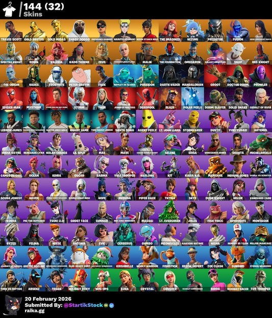 TRAVIS! TOMA LA L! ELITE! NEZUMI! PREDATOR! FUSION! HYBIRD! LYNX! DARK VOYAGER! CARBIDE! DERIVA! OMEGA! RAGNAROK! ZENITH! THE ICE KING! CALAMITY! MANDALORIAN! SPIDER-GWEN! LARA CROFT! DOOM SLAYER! DC! RUST LORD! SIDEWINDER! BURRITO SABANERO! (2999...