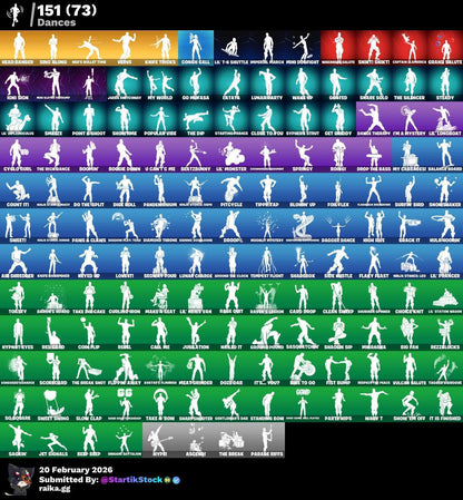 TRAVIS! TOMA LA L! ELITE! NEZUMI! PREDATOR! FUSION! HYBIRD! LYNX! DARK VOYAGER! CARBIDE! DERIVA! OMEGA! RAGNAROK! ZENITH! THE ICE KING! CALAMITY! MANDALORIAN! SPIDER-GWEN! LARA CROFT! DOOM SLAYER! DC! RUST LORD! SIDEWINDER! BURRITO SABANERO! (2999...