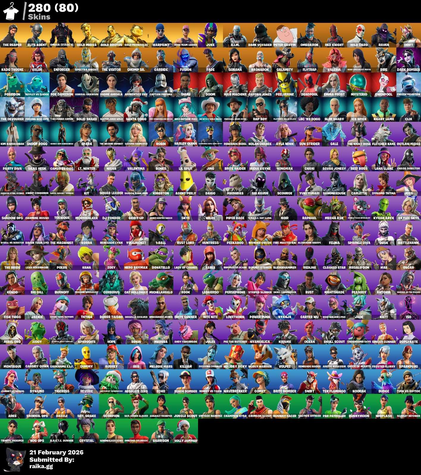 +280 SKINS! TOMA LA L! ELITE! OMEGA RGB! STW! MIDAS DORADO! RED KNIGHT! RAVEN! DERIVA! SPECTRA KNIGHT! FUSIÓN! CALAMITY! RAGNAROK! DOOM! DEADPOOL! PASE MARVEL! IDOLS! JOSSLY SKIN GERENTE! DC! HARLEY! BURRITO SABANERO! PICO REAPER! (3499 Mx) @everyone
