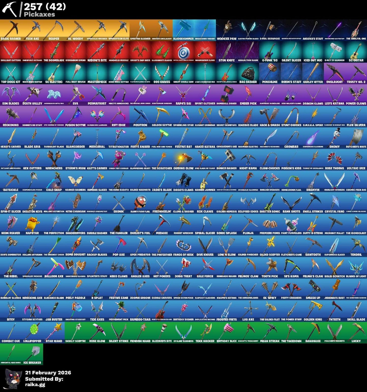 +280 SKINS! TOMA LA L! ELITE! OMEGA RGB! STW! MIDAS DORADO! RED KNIGHT! RAVEN! DERIVA! SPECTRA KNIGHT! FUSIÓN! CALAMITY! RAGNAROK! DOOM! DEADPOOL! PASE MARVEL! IDOLS! JOSSLY SKIN GERENTE! DC! HARLEY! BURRITO SABANERO! PICO REAPER! (3499 Mx) @everyone