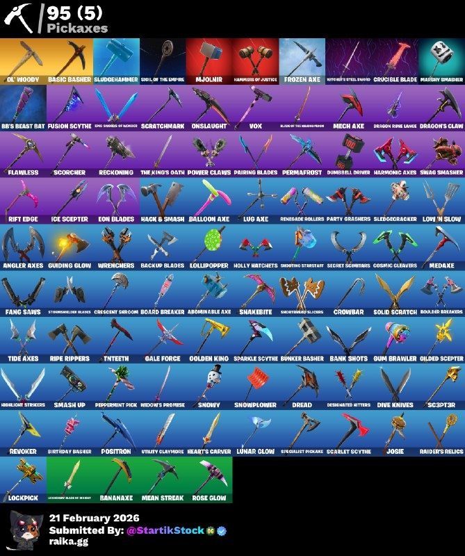 TRAVIS! STW! JELTY! MIDAS DORADO! CARBON COMMANDER! SKIN APPLE! POINT PATROLLER! ROGUE AGENT! CALAMITY! ULTIMA KNIGHT! PASE MARVEL OG! ZENITH! FUSIÓN! LYNX! CARBIDE! SNAP! DARTH VADER! DOOM SLAYER! JULES! BURRITO SABANERO! (2999mx) @everyone