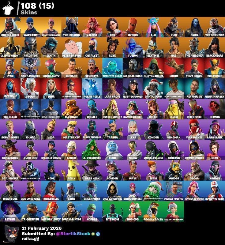 DOUBLE HELIX!! STW! THE ICE KING! HYBIRD! RUIN! PREDATOR! ZENITH! PETER GRIFIN! MANDALORIAN! PASE MARVEL! LARA CROFT! IDOLS! DC! (949 MX) @everyone