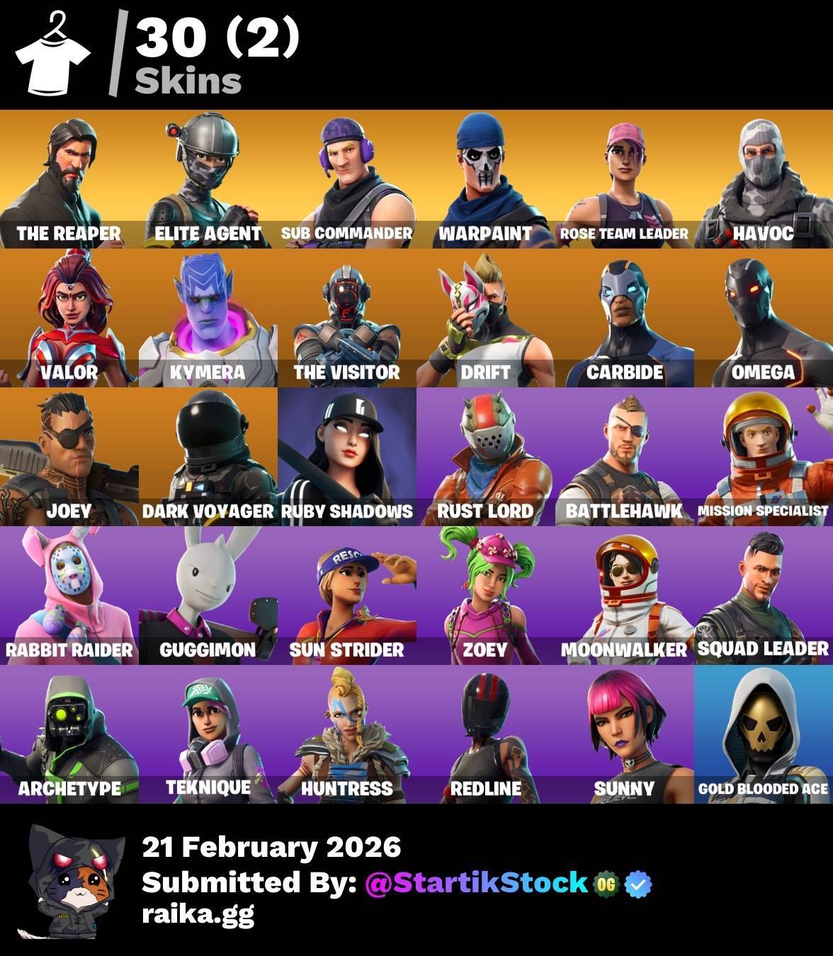 TOMA LA L! STW! ELITE! SUB COMMANDER! HAVOC! VALOR! KYMERA! DERIVA! CARBIDE! OMEGA! DARK VOYAGER! RUST LORD! MOONWALKER! (749 MX) @everyone