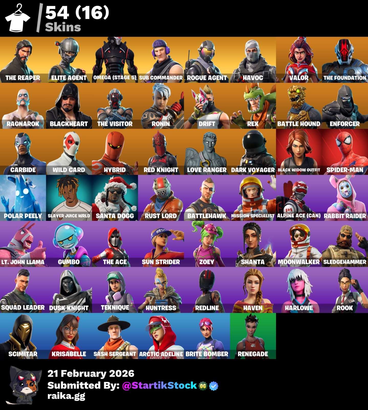 TOMA LA L! ELITE! OMEGA RGB! DERIVA! SUB-COMMANDER! ROGUE AGENT! HAVOC! VALOR! SKIN FUNDADOR! SPIDERMAN! RAGNAROK! CARBIDE! DARK VOYAGER! IDOLS! RUST LORD! MOONWALKER! (849 MX) @everyone
