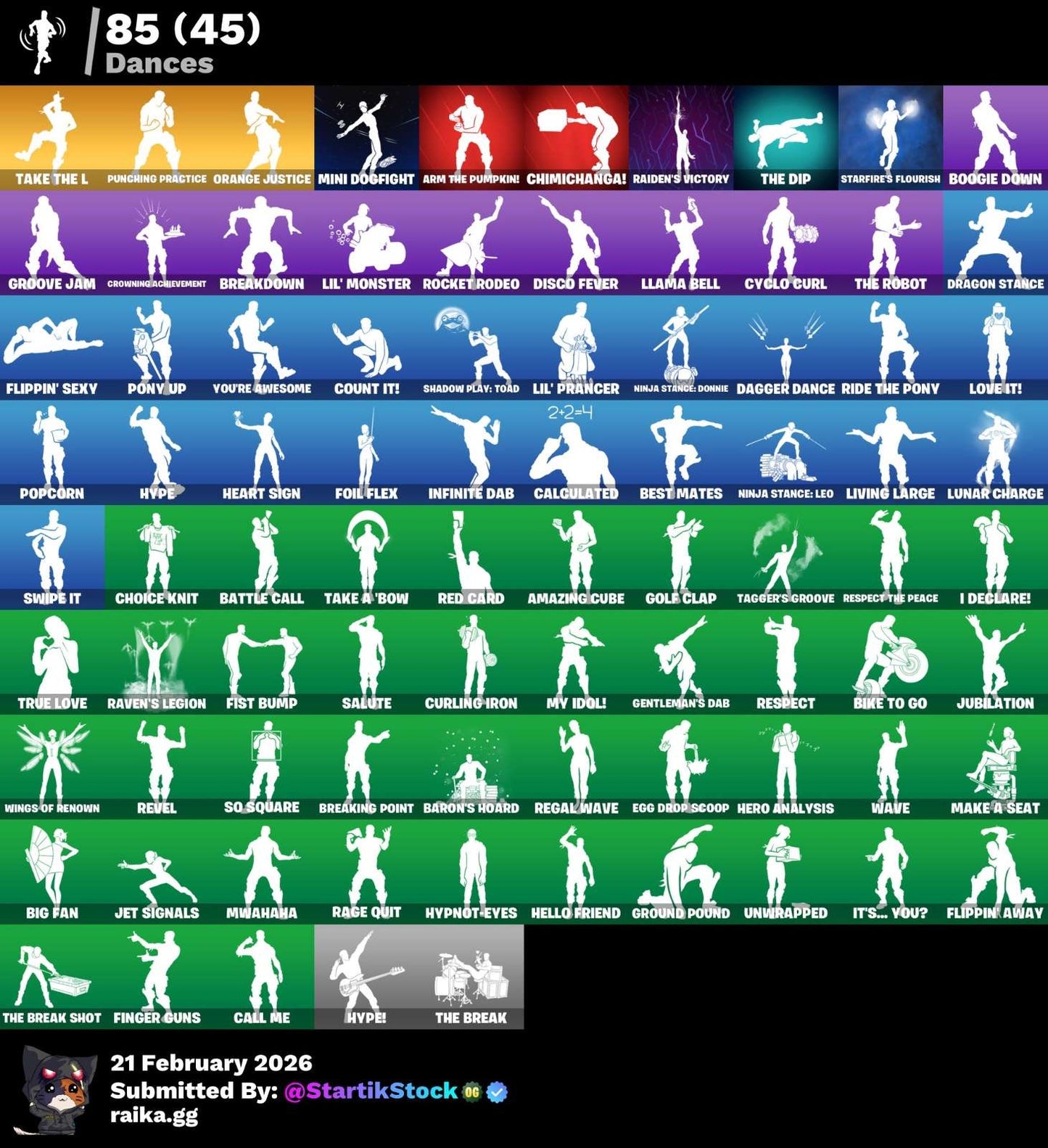 TOMA LA L! ELITE! OMEGA RGB! DERIVA! SUB-COMMANDER! ROGUE AGENT! HAVOC! VALOR! SKIN FUNDADOR! SPIDERMAN! RAGNAROK! CARBIDE! DARK VOYAGER! IDOLS! RUST LORD! MOONWALKER! (849 MX) @everyone