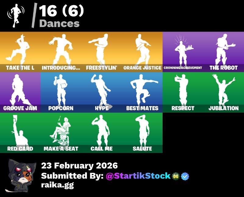TOMA LA L! ELITE! ROGUE AGENT! TRILOGY! TWITCH SKIN! POINT PATROLLER! CARBIDE! OMEGA! VALOR! DARK VOYAGER! RUST LORD! MOONWALKER! VINCULABLE A TODO! (699 MX) @everyone